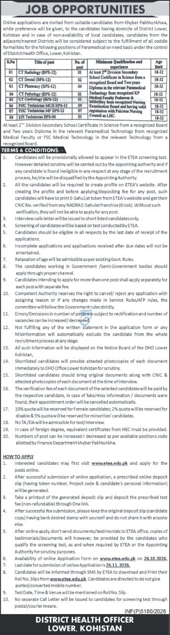 District Health Officer, Lower Kohistan Jobs 2026 Jobs 2026 — original newspaper advertisement