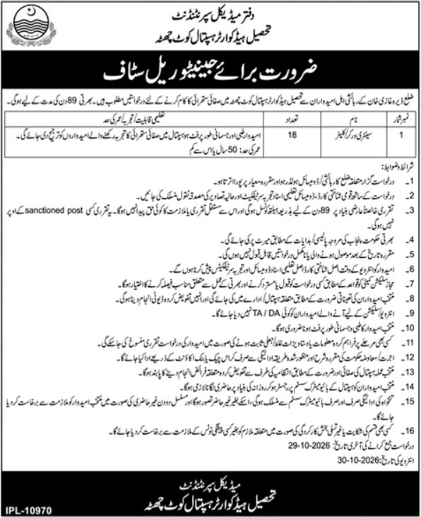 Office of Medical Superintendent, Tehsil Headquarters Hospital Kot Chutta Jobs Jobs 2026 — original newspaper advertisement
