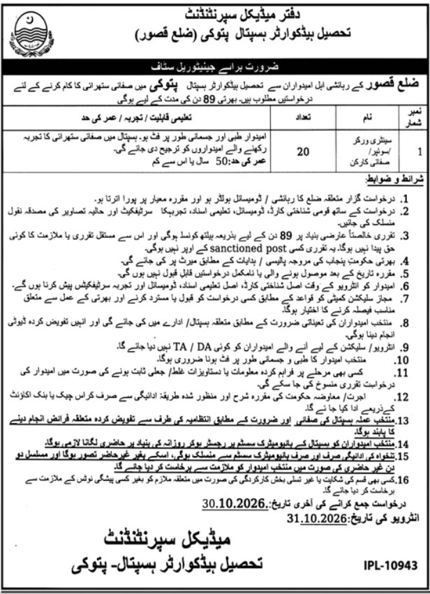 Office of the Medical Superintendent, Tehsil Headquarter Hospital Patoki, District Kasur Jobs 2026 Jobs 2026 — original newspaper advertisement