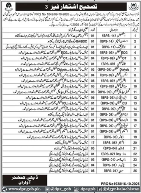 Correction Advertisement No. 3 Deputy Commissioner, Awaran (Department of Public Relations, Balochistan) Jobs 2026 — original newspaper advertisement