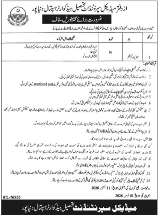 Office of Medical Superintendent, Tehsil Headquarters Hospital, Dinapur Jobs Jobs 2026 — original newspaper advertisement