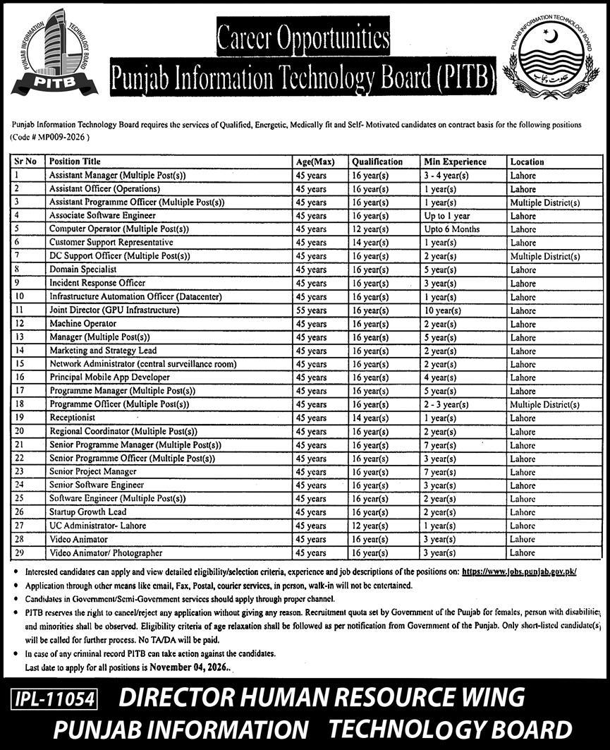 Punjab Information Technology Board (PITB) Jobs Jobs 2026 — original newspaper advertisement