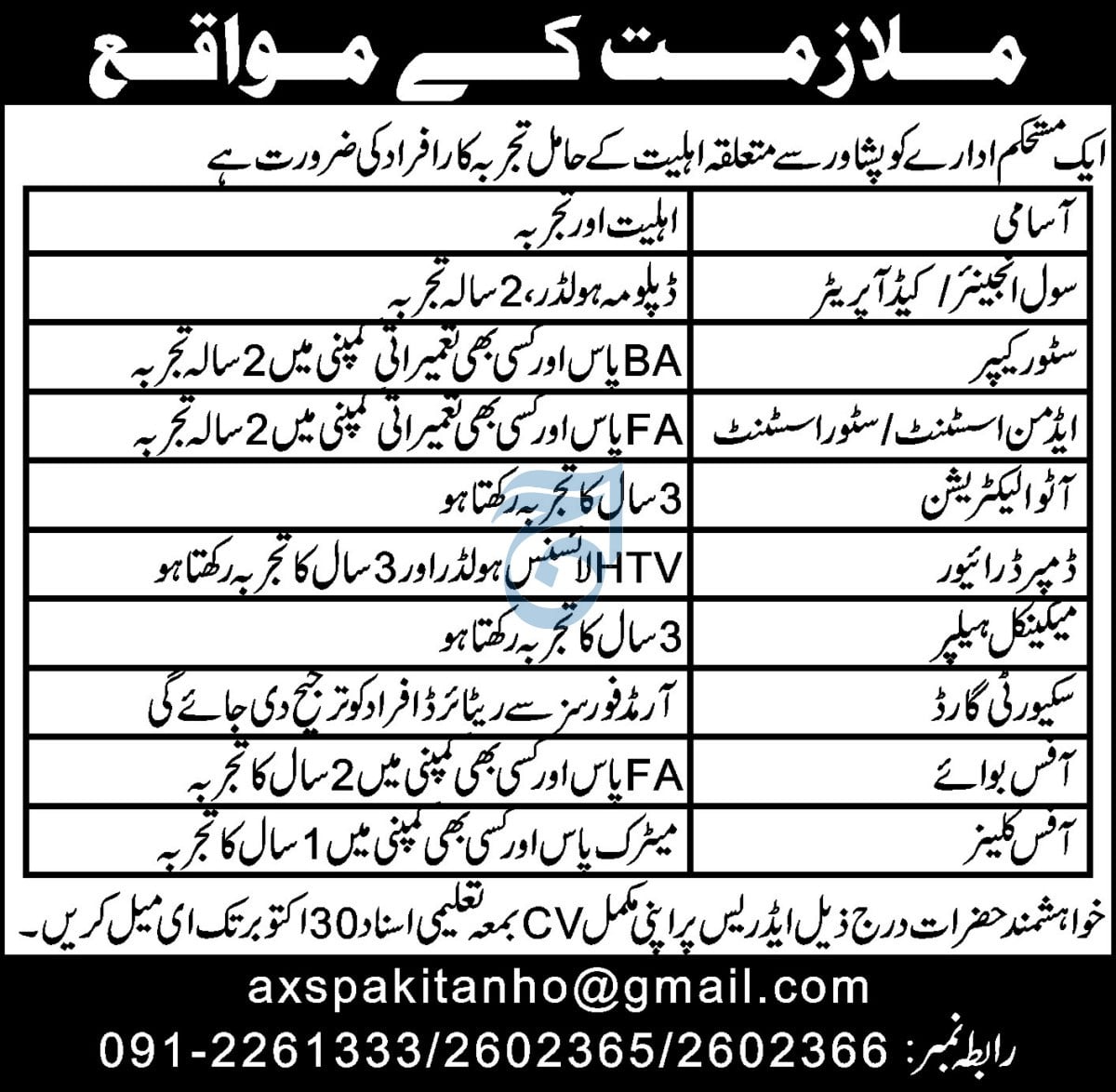 Government Organization (Peshawar) Jobs 2026 – A Government Organization (Peshawar) Jobs 2026 — original newspaper advertisement