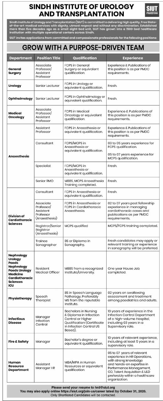 Sindh Institute of Urology and Transplantation (SIUT) Jobs Jobs 2026 — original newspaper advertisement