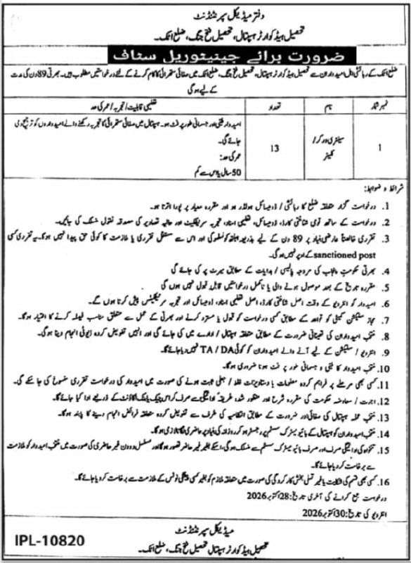 Office of Medical Superintendent, Tehsil Headquarters Hospital, Tehsil Chichawatni, District Sahiwal Jobs 2026 Jobs 2026 — original newspaper advertisement