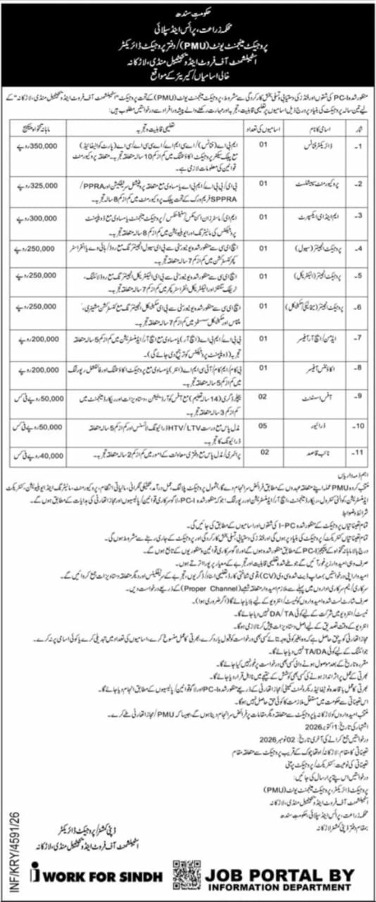 Government of Sindh, Agriculture, Research and Development Department, Project Management Unit (PMU) / Project Director, Establishment of Front End and Technical Mandvi, Larkana Jobs Jobs 2026 — original newspaper advertisement