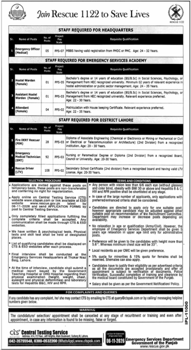 Emergency Services Department, Government of the Punjab (Rescue 1122) Jobs Jobs 2026 — original newspaper advertisement