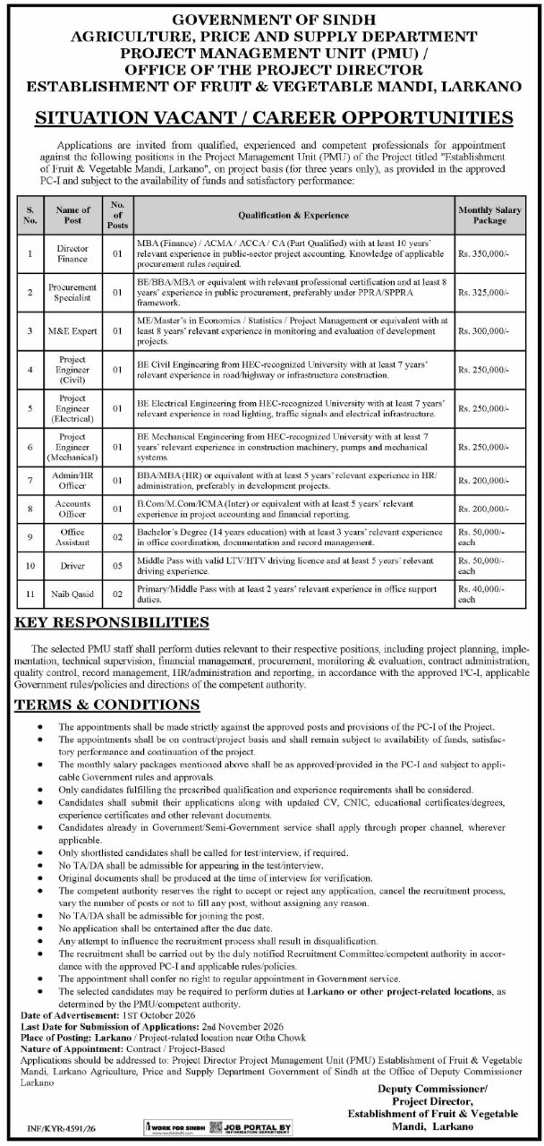 Establishment of Fruit & Vegetable Mandi, Larkano Jobs 2026 – Government of Sindh, Agriculture, Price and Supply Department, Project Management Unit (PMU) / Office of the Project Director, Establishment of Fruit & Vegetable Mandi, Larkano Jobs 2026 — original newspaper advertisement