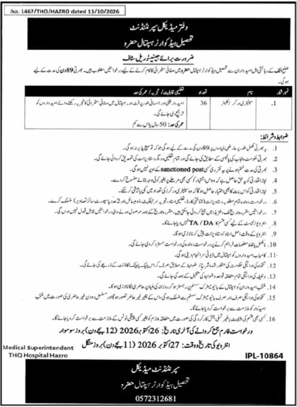 Office of Medical Superintendent, Tehsil Headquarters Hospital Hazro Jobs 2026 Jobs 2026 — original newspaper advertisement