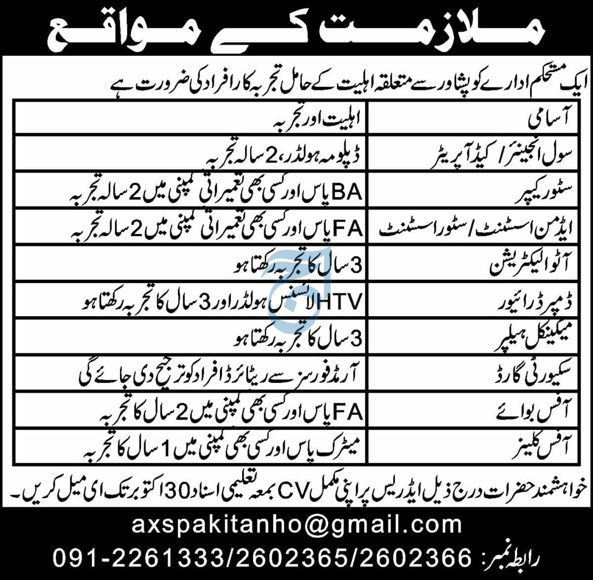 Government Organization (Peshawar) Jobs 2026 – A Government Organization (Peshawar) Jobs 2026 — original newspaper advertisement