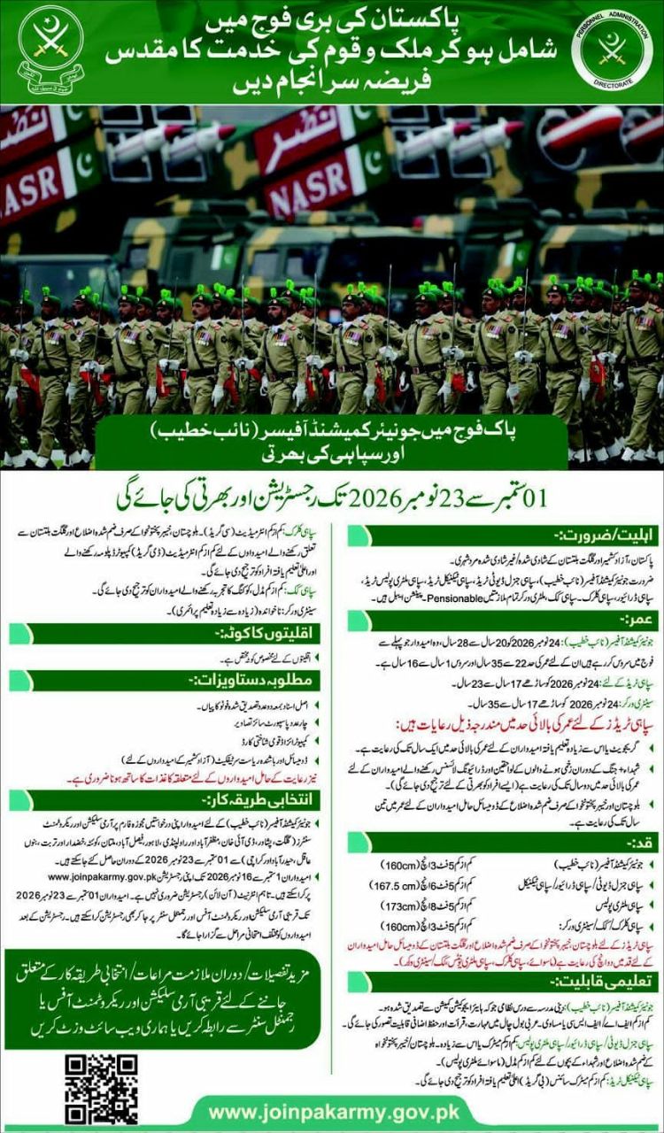 Recruitment in Pakistan Army as Junior Commissioned Officer (Naib Khateeb) and Soldier – Pakistan Army – Personnel Administration Directorate Jobs 2026 — original newspaper advertisement
