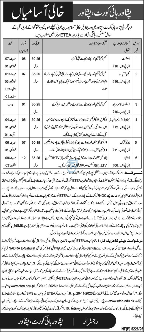 Peshawar High Court, Peshawar Jobs 2026 Jobs 2026 — original newspaper advertisement