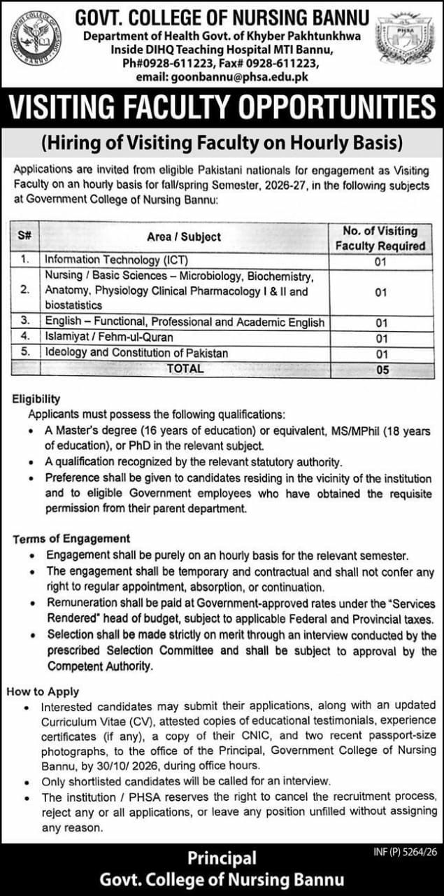 Government College of Nursing Bannu, Department of Health Khyber Pakhtunkhwa Jobs – Government College of Nursing Bannu, Department of Health, Government of Khyber Pakhtunkhwa Jobs 2026 — original newspaper advertisement