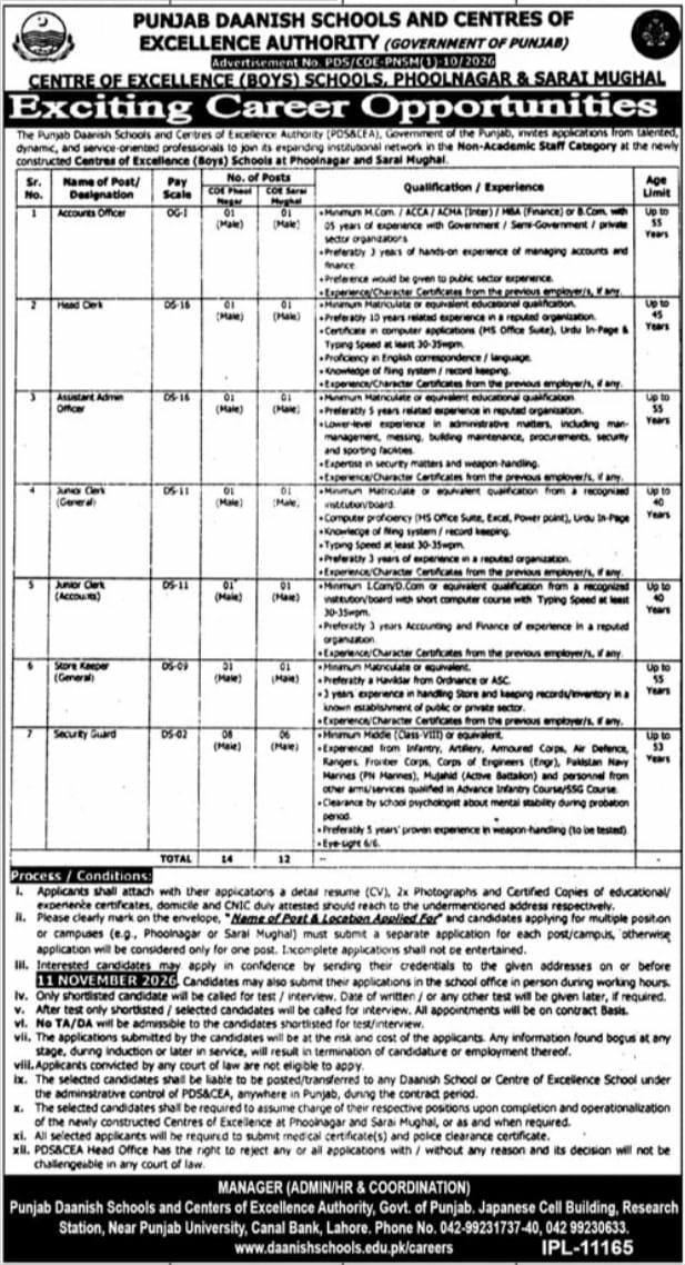 Punjab Daanish Schools and Centres of Excellence Authority Jobs – Punjab Daanish Schools and Centres of Excellence Authority (Government of Punjab) Jobs 2026 — original newspaper advertisement