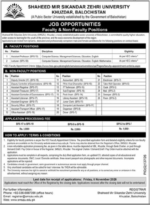 Shaheed Mir Sikandar Zehri University (SMSZU), Khuzdar, Balochistan Jobs Jobs 2026 — original newspaper advertisement