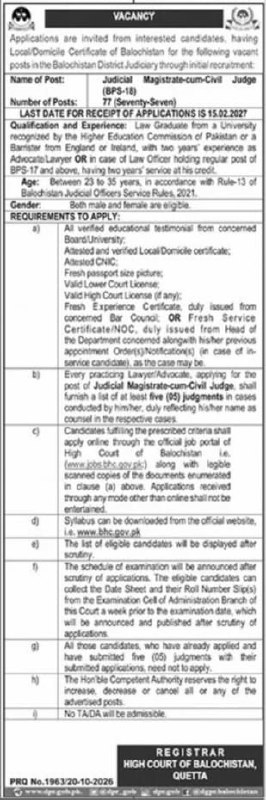 High Court of Balochistan, Quetta (Balochistan District Judiciary) Jobs Jobs 2026 — original newspaper advertisement