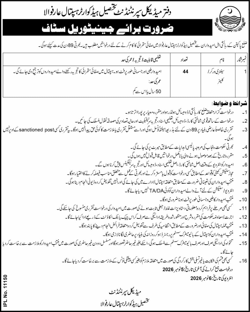 Office of Medical Superintendent, Tehsil Headquarters Hospital, Arfuwala Jobs Jobs 2026 — original newspaper advertisement