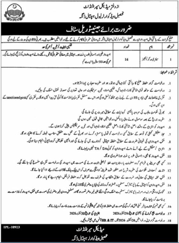 Office of the Medical Superintendent, Tehsil Headquarters Karlial Hospital, Danga Jobs Jobs 2026 — original newspaper advertisement
