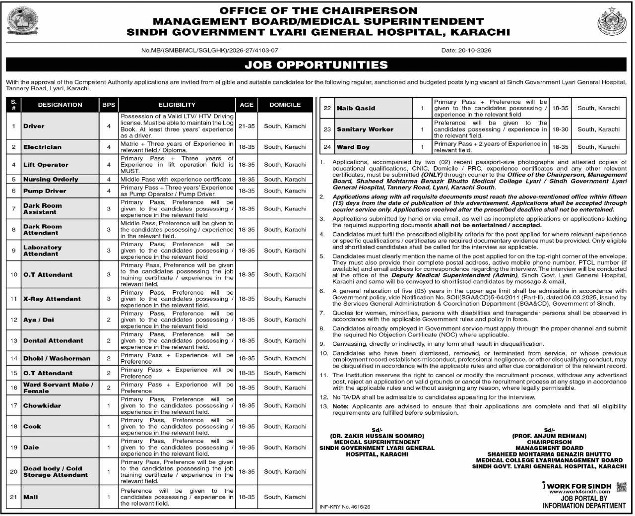 Office of the Chairperson, Management Board / Medical Superintendent, Sindh Government Lyari General Hospital, Karachi Jobs Jobs 2026 — original newspaper advertisement