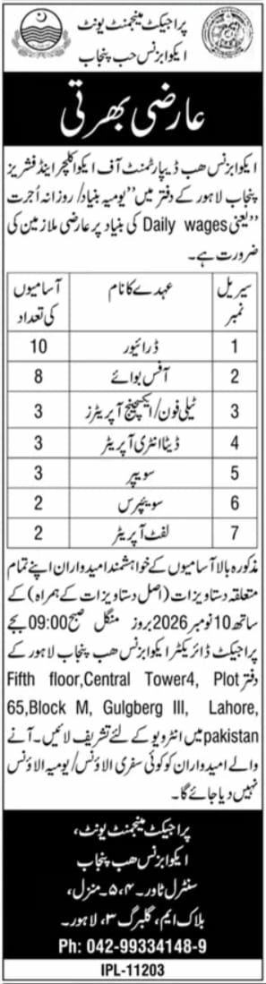 Project Management Unit, Agribusiness Hub Punjab (Department of Agriculture and Farmers Services Punjab) Jobs Jobs 2026 — original newspaper advertisement