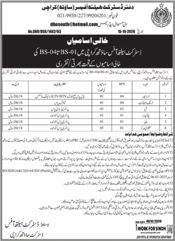 Office of the District Health Officer (South) Karachi Jobs Jobs 2026 — original newspaper advertisement