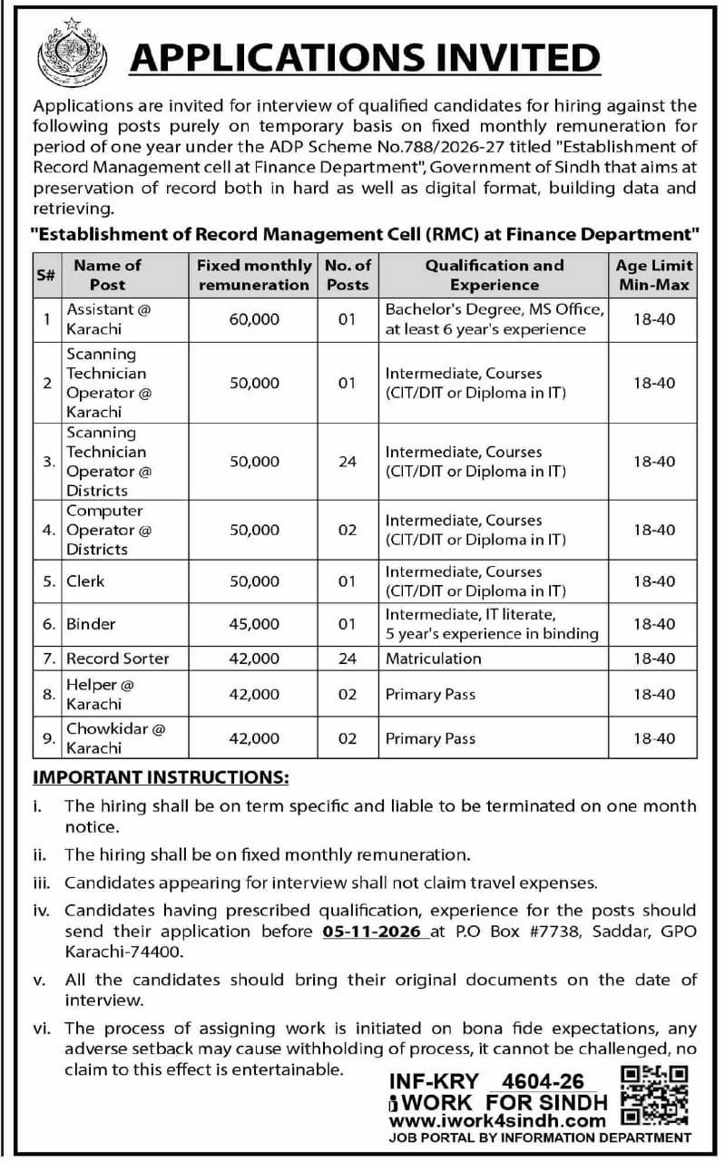 Finance Department, Government of Sindh Jobs Jobs 2026 — original newspaper advertisement