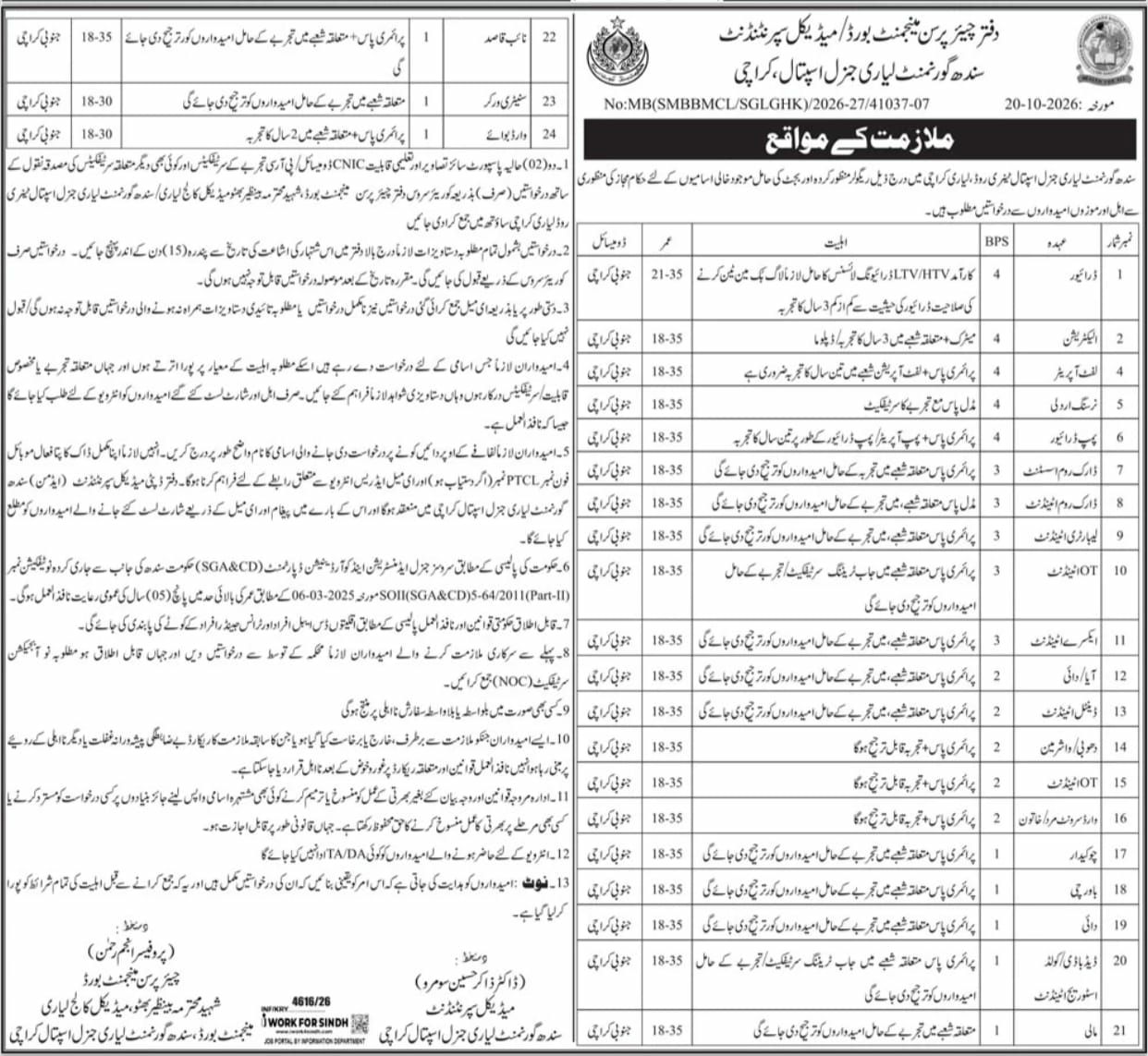 Office of Chairperson Management Board / Medical Superintendent, Sindh Government Lyari General Hospital, Karachi Jobs Jobs 2026 — original newspaper advertisement