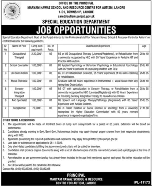 Maryam Nawaz School and Resource Centre for Autism, Lahore (Office of the Principal) - Special Education Department Jobs – Maryam Nawaz School and Resource Centre for Autism, Lahore (Office of the Principal) - Special Education Department, Government of Punjab Jobs 2026 — original newspaper advertisement
