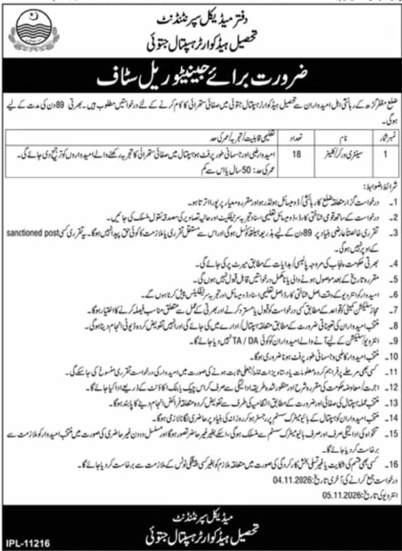 Office of Medical Superintendent, Tehsil Headquarters Hospital Jatoi Jobs Jobs 2026 — original newspaper advertisement