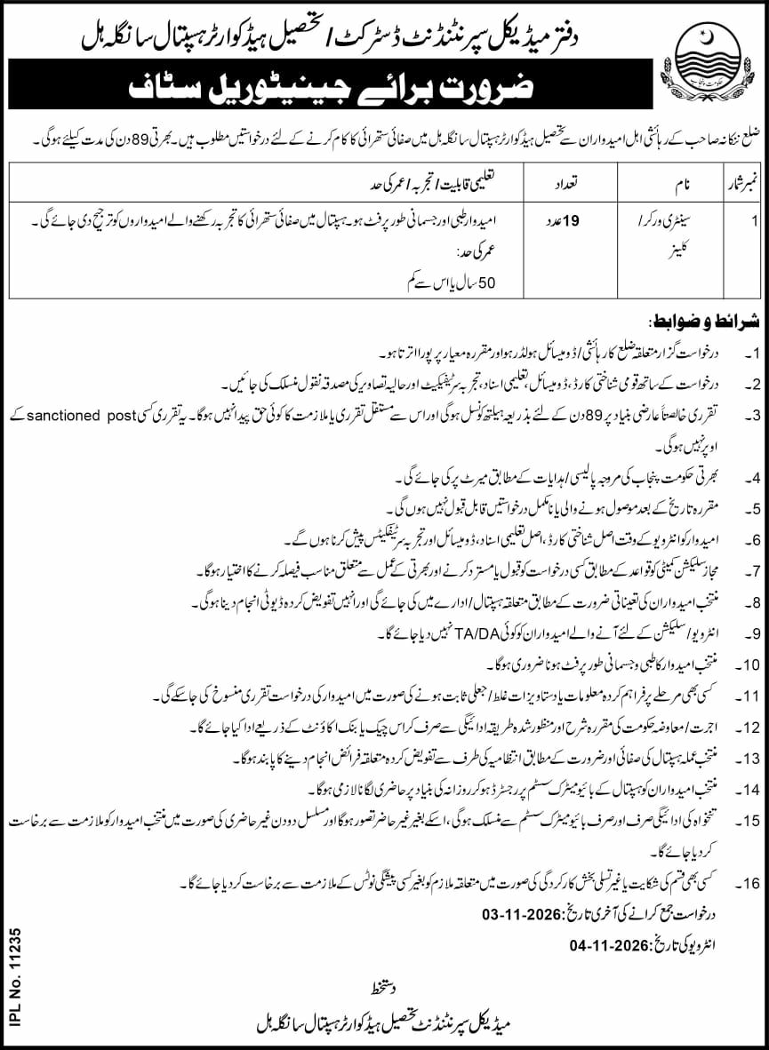 Office of the Medical Superintendent, District / Tehsil Headquarters Hospital, Sanghla Hill Jobs Jobs 2026 — original newspaper advertisement