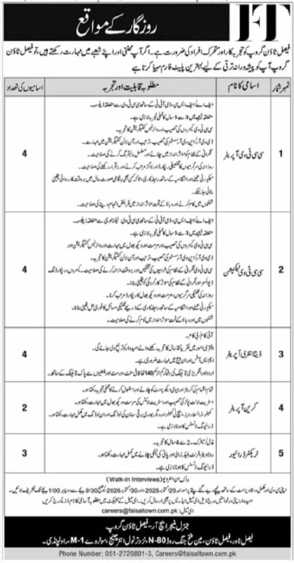 Faisal Town Group Jobs Jobs 2026 — original newspaper advertisement