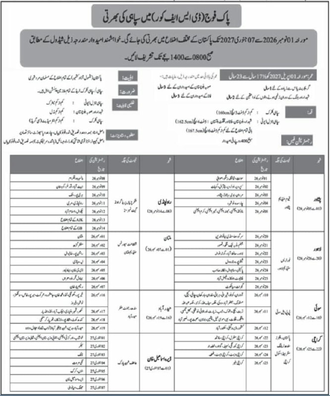 Recruitment in Pak Army (DSC - Defence Services Corps) as Soldier Jobs 2026 — original newspaper advertisement