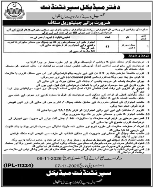 Office of the Medical Superintendent, Tehsil Headquarters Hospital Malkwal Jobs Jobs 2026 — original newspaper advertisement