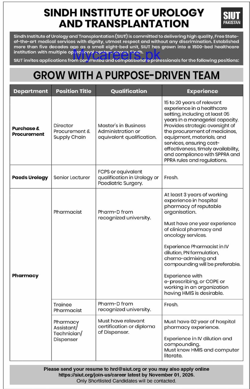 Sindh Institute of Urology and Transplantation (SIUT) Jobs Jobs 2026 — original newspaper advertisement
