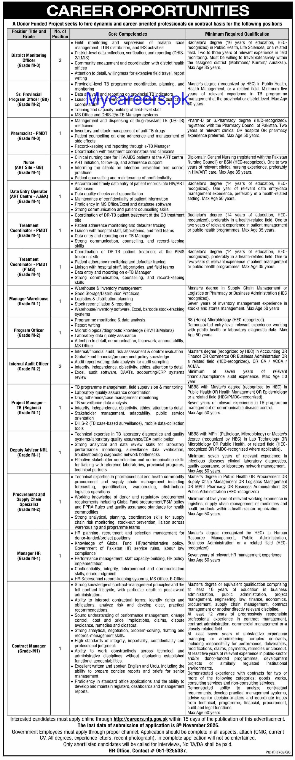 Donor Funded Project (Government of Pakistan) Jobs 2026 – A Donor Funded Project (Government of Pakistan) Jobs 2026 — original newspaper advertisement