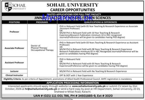 Sohail University Jobs 2026 Jobs 2026 — original newspaper advertisement
