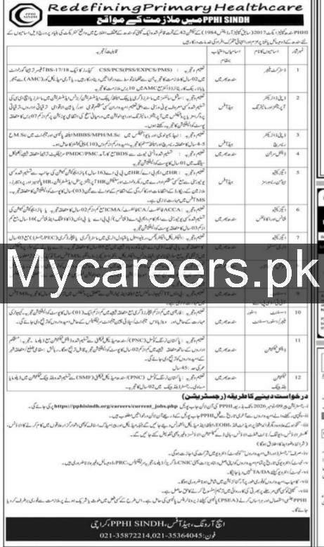 PPHI Sindh (People's Primary Healthcare Initiative Sindh) Jobs 2026 Jobs 2026 — original newspaper advertisement