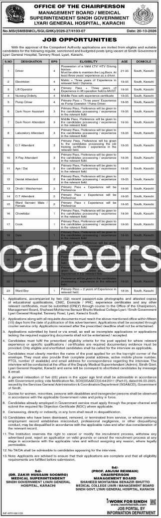 Office of the Chairperson, Management Board / Medical Superintendent, Sindh Government Lyari General Hospital, Karachi Jobs Jobs 2026 — original newspaper advertisement