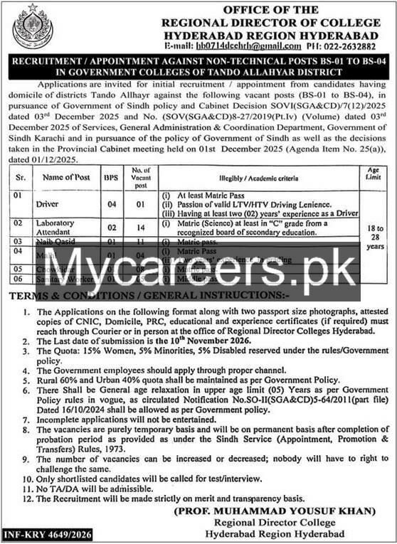 Recruitment / Appointment Against Non-Technical Posts BS-01 to BS-04 in Government Colleges of Tando Allahyar District Jobs – Office of the Regional Director of College, Hyderabad Region Hyderabad Jobs 2026 — original newspaper advertisement