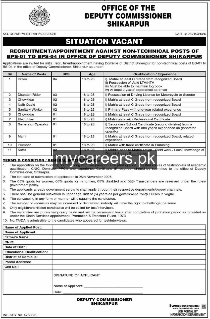 Office of the Deputy Commissioner, Shikarpur Jobs 2026 Jobs 2026 — original newspaper advertisement