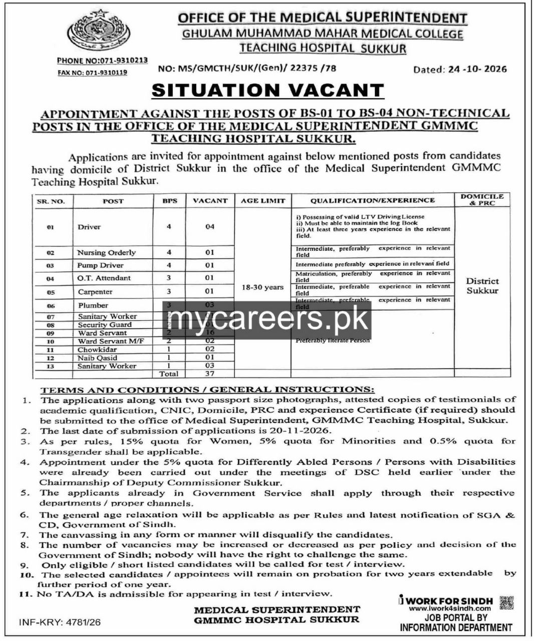 Office of the Medical Superintendent, Ghulam Muhammad Mahar Medical College Teaching Hospital Sukkur Jobs 2026 Jobs 2026 — original newspaper advertisement