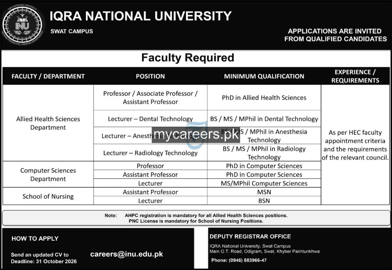 Faculty Required Iqra National University, Swat Campus Jobs 2026 Jobs 2026 — original newspaper advertisement