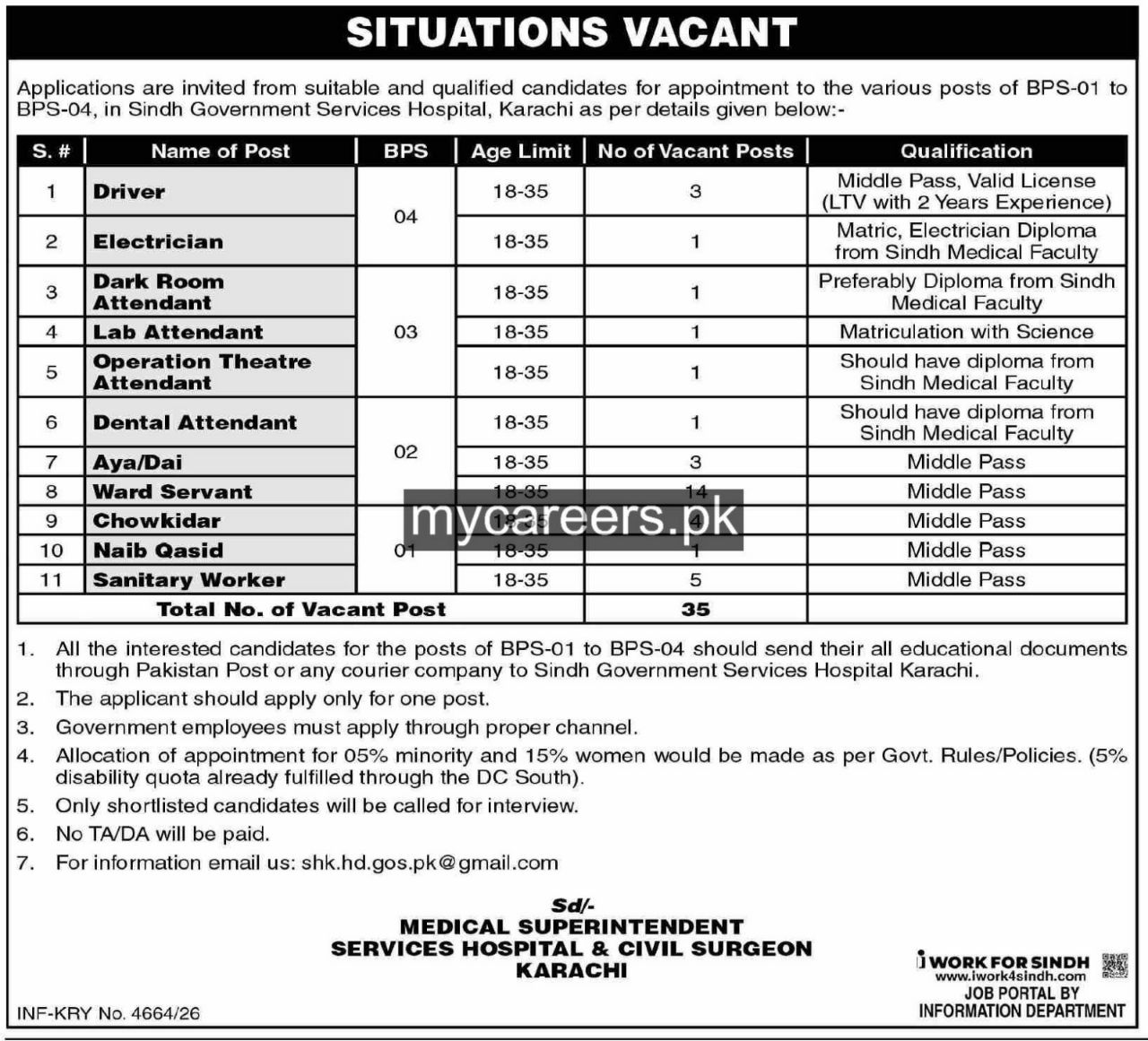 Sindh Government Services Hospital, Karachi (Medical Superintendent, Services Hospital & Civil Surgeon, Karachi) Jobs Jobs 2026 — original newspaper advertisement
