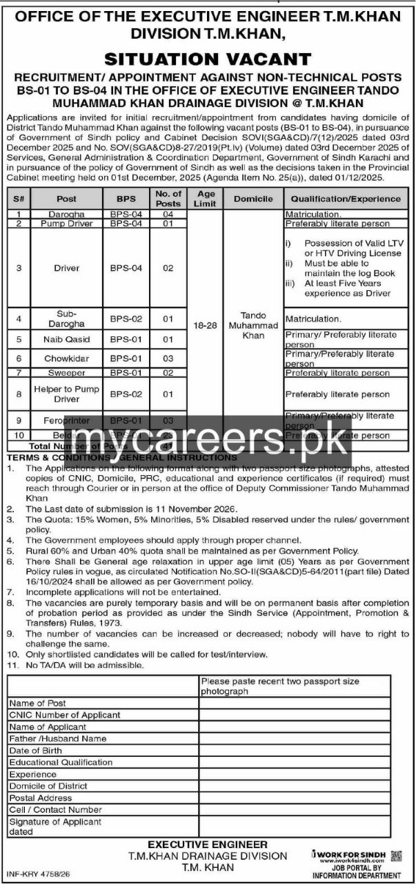 Office of Executive Engineer Tando Muhammad Khan Drainage Division Jobs – Office of the Executive Engineer T.M. Khan Division, T.M. Khan Drainage Division Jobs 2026 — original newspaper advertisement