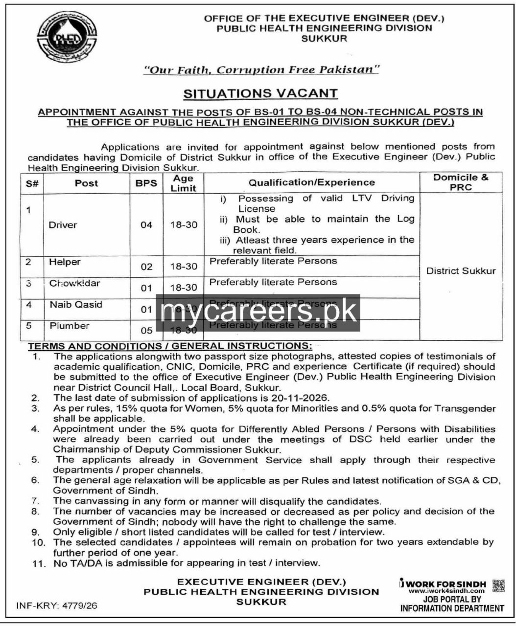 Office of the Executive Engineer (Dev.), Public Health Engineering Division, Sukkur Jobs Jobs 2026 — original newspaper advertisement