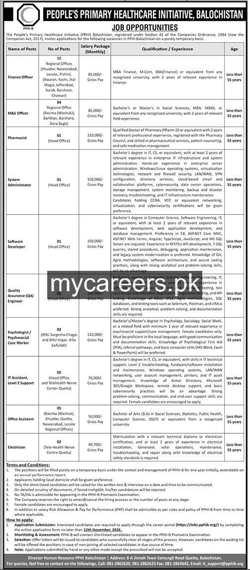 People's Primary Healthcare Initiative (PPHI), Balochistan Jobs Jobs 2026 — original newspaper advertisement
