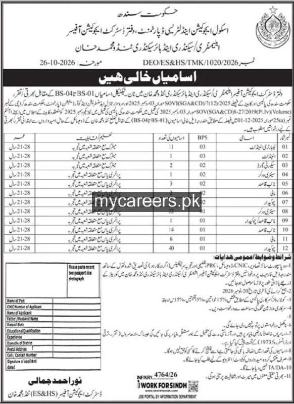 School Education and Literacy Department, Office of District Education Officer (ES&HS), Elementary / Secondary and Higher Secondary, Tando Muhammad Khan Jobs – Government of Sindh - School Education and Literacy Department, Office of District Education Officer (ES&HS), Elementary / Secondary and Higher Secondary, Tando Muhammad Khan Jobs 2026 — original newspaper advertisement