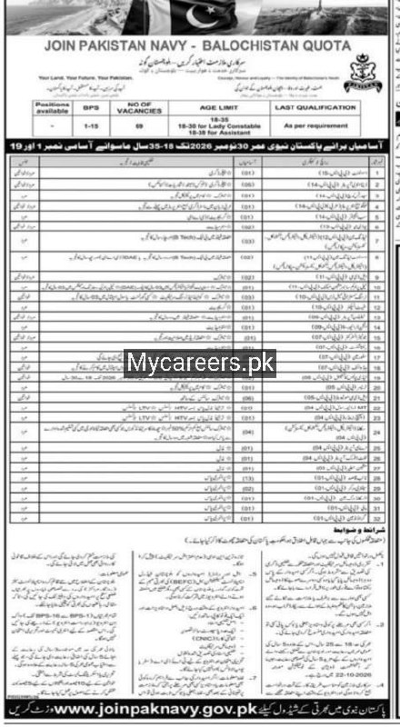 Join Pakistan Navy – Balochistan Quota Jobs 2026 — original newspaper advertisement