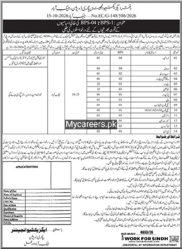Office of Executive Engineer, Irrigation Division, Jacobabad Jobs Jobs 2026 — original newspaper advertisement
