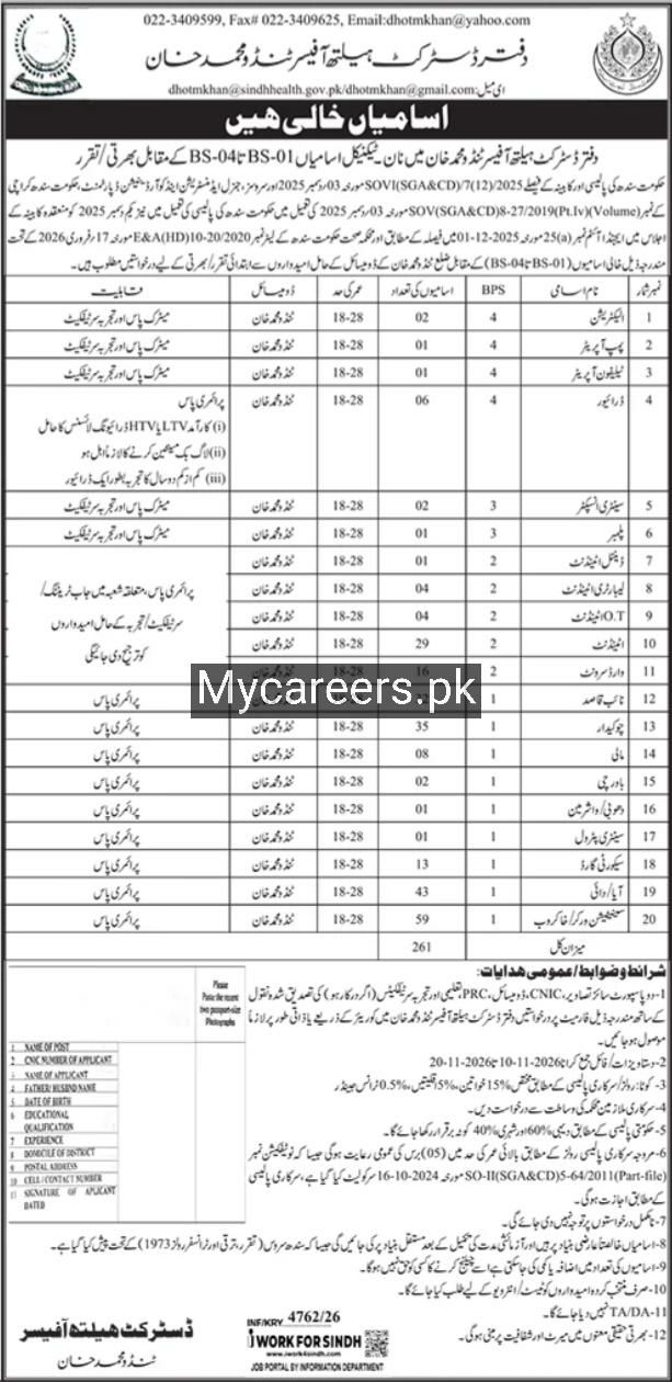District Health Officer, Muhammad Khan (Sindh Health Department) Jobs Jobs 2026 — original newspaper advertisement